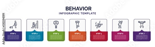 infographic template with icons and 7 options or steps. infographic for behavior concept. included cutting lawn, man welding, man with banner, yoga position, man falling, shouting, lifting bar