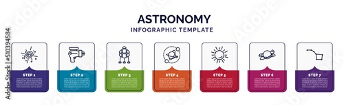 infographic template with icons and 7 options or steps. infographic for astronomy concept. included supernova, laser gun, space lander, planets, big sun shining, galaxy, ursa major icons.