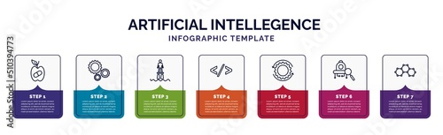 infographic template with icons and 7 options or steps. infographic for artificial intellegence concept. included synthetic food, hine, flyboard, code, processing, microbots, graphene icons.