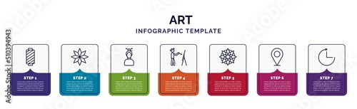 infographic template with icons and 7 options or steps. infographic for art concept. included cylindrical lamp, japanese ornament, japanese drawing, painter painting, islamic art, spot, timelapse