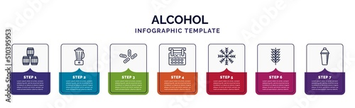 infographic template with icons and 7 options or steps. infographic for alcohol concept. included wine barrel, blender, yeast, october, cooling, malt, shaker icons.
