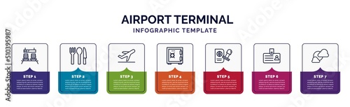 infographic template with icons and 7 options or steps. infographic for airport terminal concept. included waiting for flight, clutery for lunch, plane landing, big safe box, stamp passports, photo