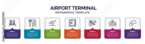 infographic template with icons and 7 options or steps. infographic for airport terminal concept. included waiting for flight, clutery for lunch, plane landing, big safe box, stamp passports,