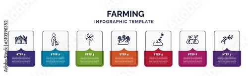 infographic template with icons and 7 options or steps. infographic for farming concept. included lawn, brooming, pinwheel, garden, dig, germination, pruning shears icons.