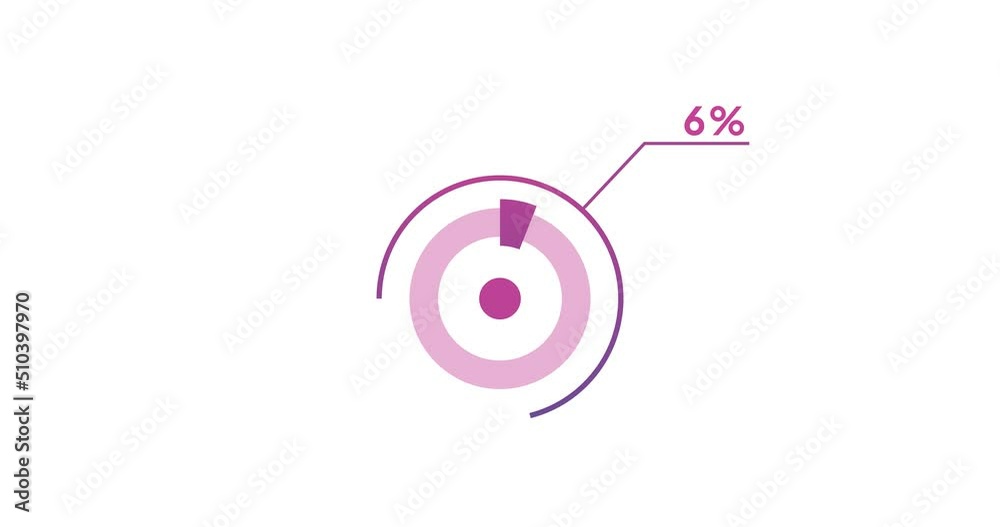 6% circle diagrams Infographics animation design, 6 Percentage ready to use for web design