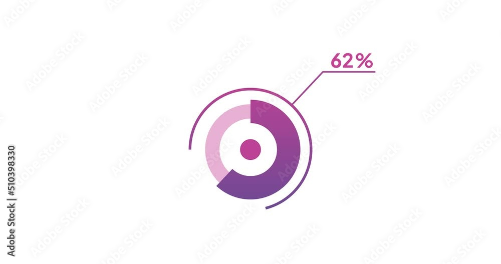62% circle diagrams Infographics animation design, 62 Percentage ready to use for web design