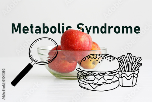 Metabolic Syndrome is shown using the text photo