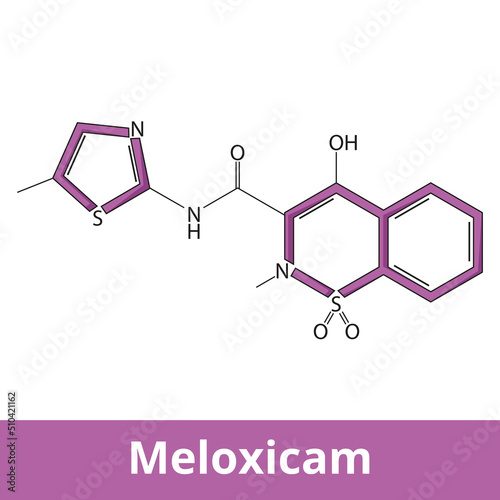 Chemical structure of meloxicam. Meloxicam is a nonsteroidal anti-inflammatory drug (NSAID) used to treat pain and inflammation in rheumatic diseases and osteoarthritis.