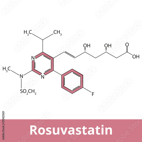 Chemical structure of rosuvastatin. It is a statin medication, used to prevent cardiovascular disease in those at high risk and treat abnormal lipids.