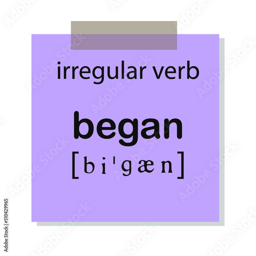 Learning a new language. English language. Flash cards for memorizing words