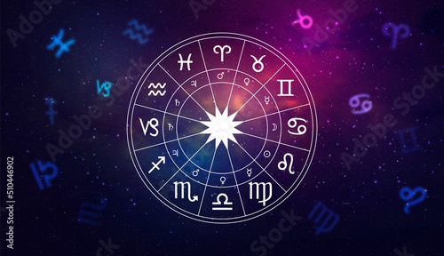 Astrology zodiac star signs circle. Horoscope vector illustration