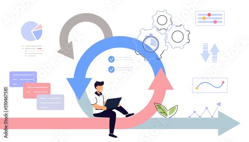 Agile development decisions methodology business concept Agile life rule cycle for software development diagram Effective teamwork for project sprint Adaptive programming and process managing strategy