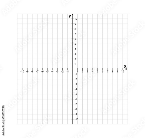 Blank cartesian coordinate system in two dimensions. Rectangular orthogonal coordinate plane with axes X and Y on squared grid. Math scale template. Vector illustration isolated on white background.