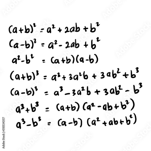 Quadratic equation formula. Algebra background. Education, getting classes, school programs Higher mathematics texts. Handwriting. Grouped and isolated on white. Vector illustration