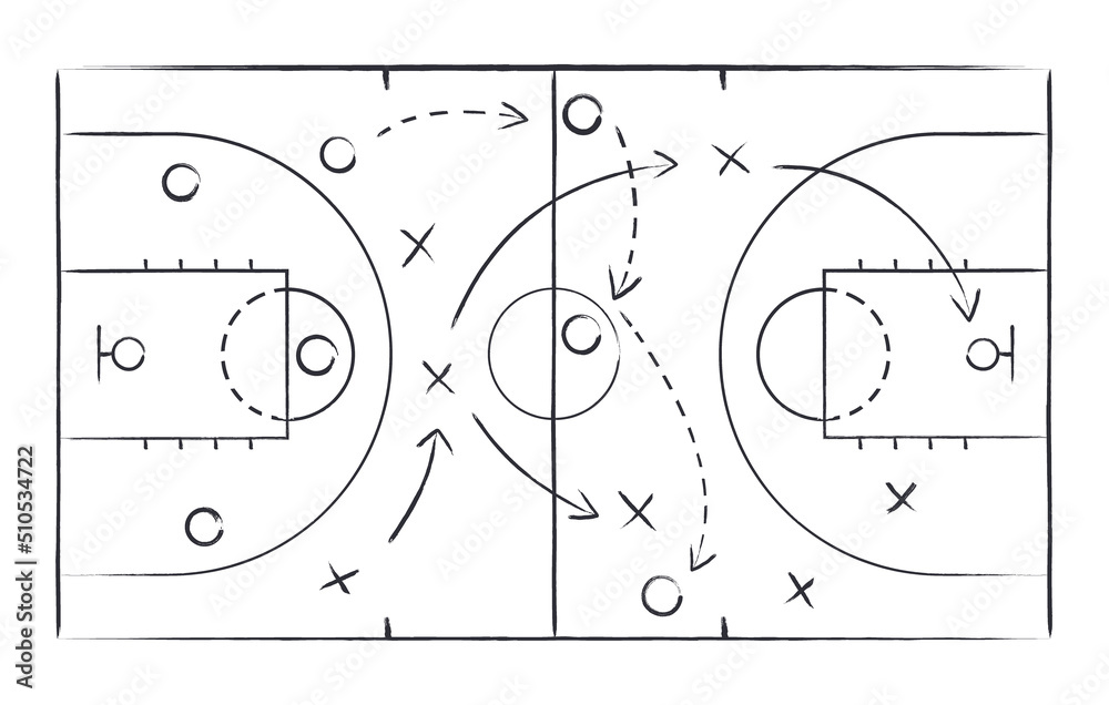 Basketball strategy field, game tactic chalkboard template. Hand drawn  basketball game scheme, learning board, sport plan vector illustration  Stock Vector | Adobe Stock