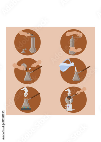 Editable Turkish Coffee Brewing Instruction Vector Illustration Icons Set for Ottoman History and Culture Tradition or Cafe Related Design