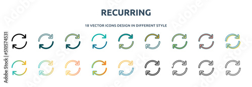 Photos recurring icon in 18 different styles such as thin line, thick line, two color, glyph, colorful, lineal color, detailed, stroke and gradient