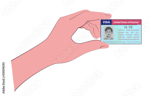H1b Visa USA to temporarily employ foreign workers in specialty occupations. Immigration document. Vector template illustration in hand.