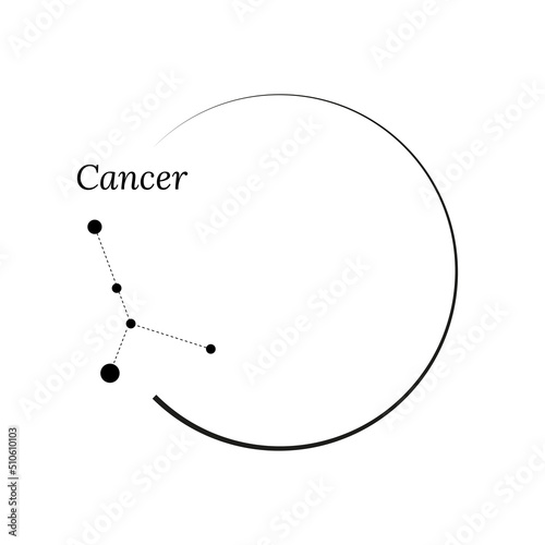 Round frame, wreath and Zodiac sign Cancer. Vector illustration for advertising design, astrological, esoteric, magical seances, personality research
