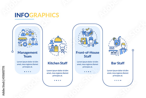 Restaurant personnel duties rectangle infographic template. Management. Data visualization with 4 steps. Editable timeline info chart. Workflow layout with line icons. Lato-Bold, Regular fonts used