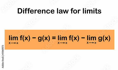 Difference law for limits in mathematics