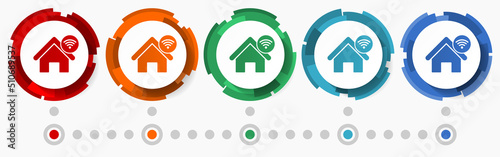 Internet, home, house concept vector icon set, flat design pointers, infographic template