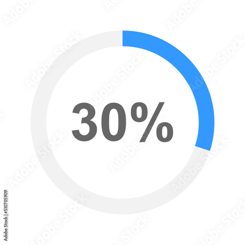 Round loading bar filled on 30 percent. Progress, waiting, transfer, buffering, downloading or battery charging icon. Infographic element for web site or mobile app interface. Vector flat illustration