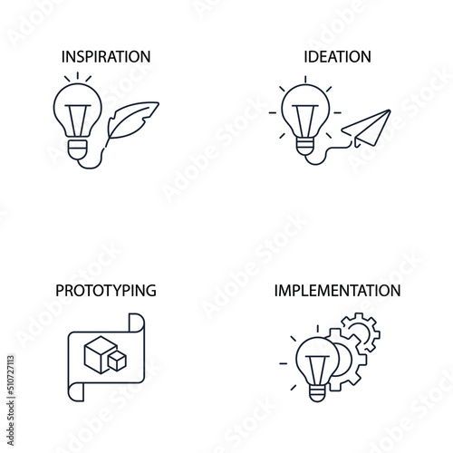 Design thinking icons set . Design thinking pack symbol vector elements for infographic web