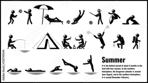 棒人間の夏のピクトグラム