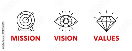 Mission, vision, values icons, business concept of corporate goals, vector line symbol. Company strategy of mission, vision and values target in diamond, eye and aim target linear signs