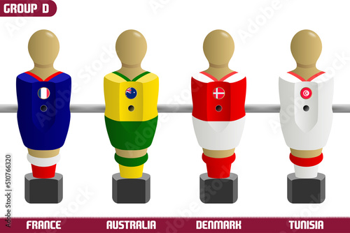 Foosball Player of Soccer National Teams Group D