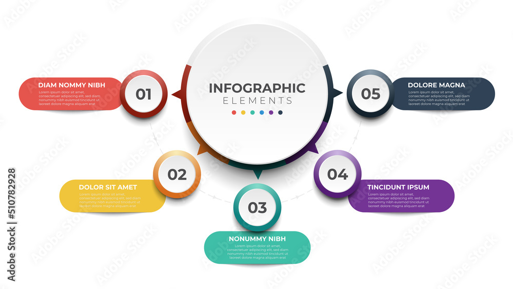 5 list of steps, layout diagram with number of sequence, circular infographic element template 5 list of steps, layout diagram with number of sequence, circular infographic element template