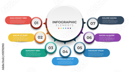 Tableau sur toile 7 list of steps, layout diagram with number of sequence, circular infographic el