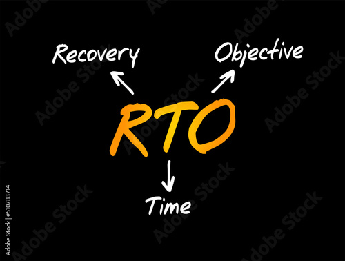 RTO Recovery Time Objective - amount of real time has to restore its processes at an acceptable service level after a disaster, acronym text concept for presentations and reports