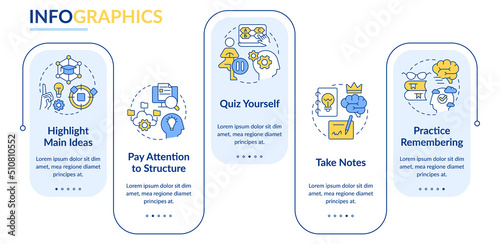 Learning and memorizing techniques rectangle infographic template. Data visualization with 5 steps. Editable timeline info chart. Workflow layout with line icons. Lato-Bold, Regular fonts used