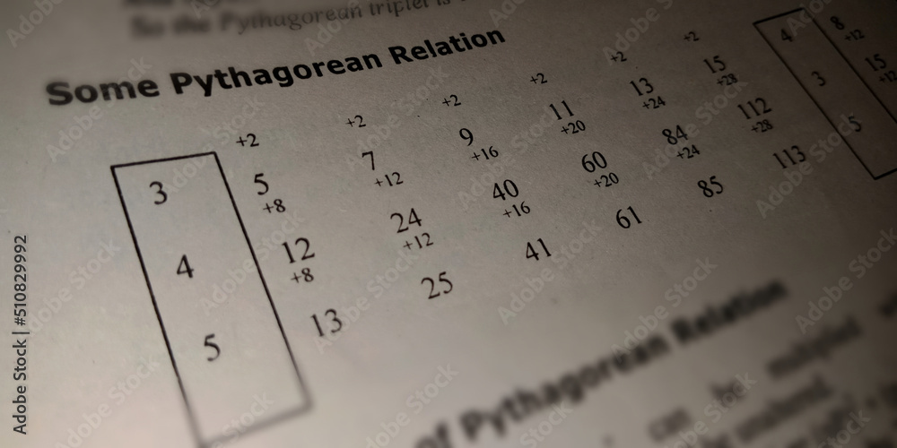 school education picture mathematics background Stock Photo | Adobe Stock