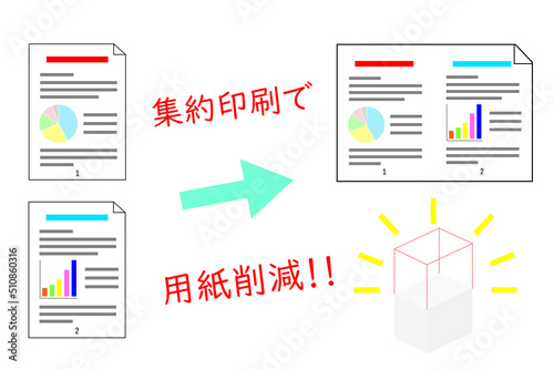 集約印刷で紙の使用量を減らす。
環境にやさしい取り組みのコンセプト。