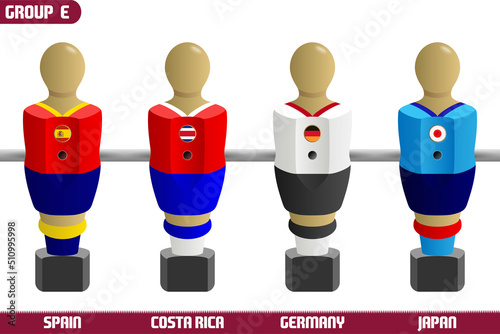 Foosball Player of Soccer National Teams Group E