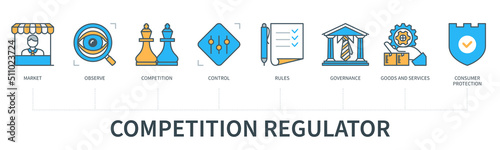 Competition regulator vector infographic in minimal flat line style