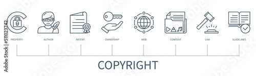 Copyright vector infographic in minimal outline style