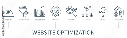 Website Optimization vector infographic in minimal outline style