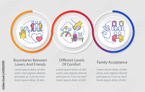 Issues within LGBT couples loop infographic template. Same sex partners. Data visualization with 3 steps. Timeline info chart. Workflow layout with line icons. Myriad Pro-Regular font used
