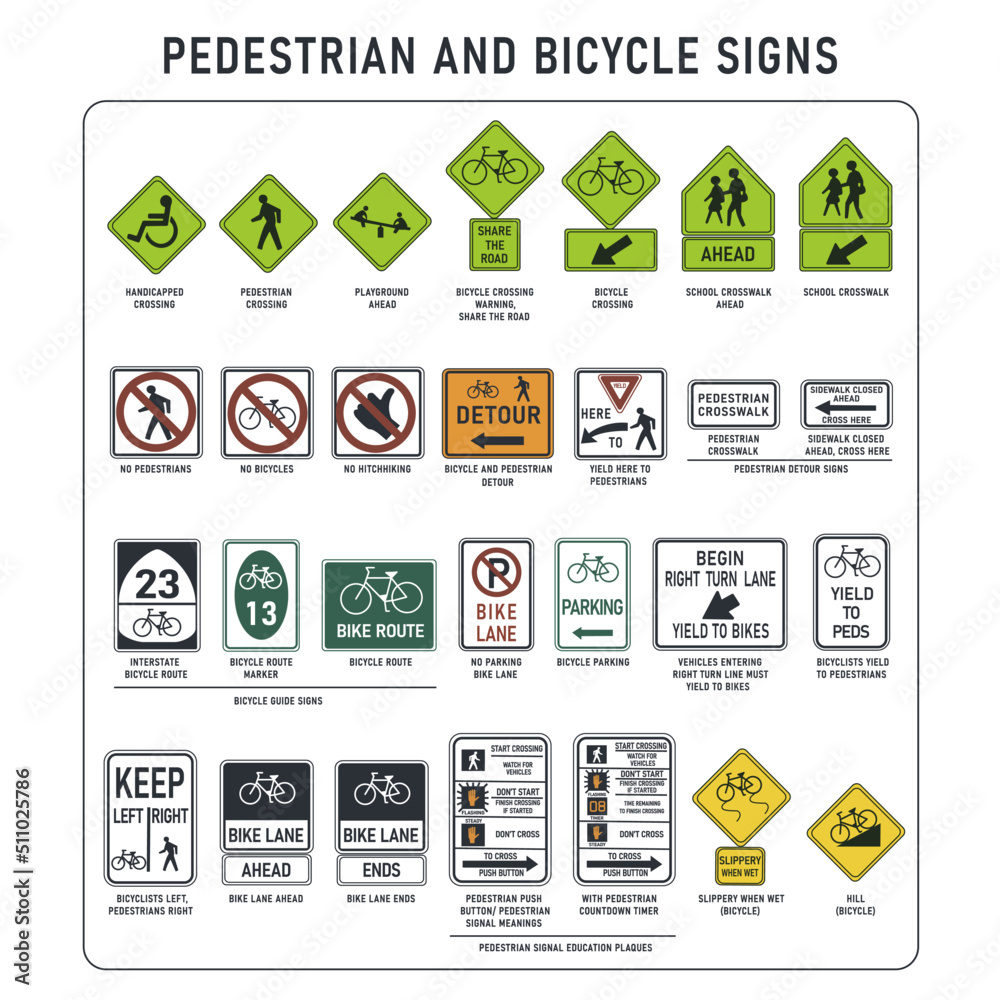 Set of US pedestrian and bicycle road signs.	