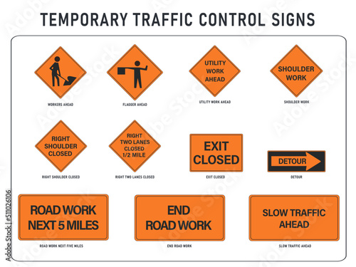 Set of US temporary traffic control signs