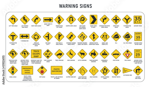Set of US road warning signs