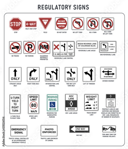 Set of US regulatory road signs