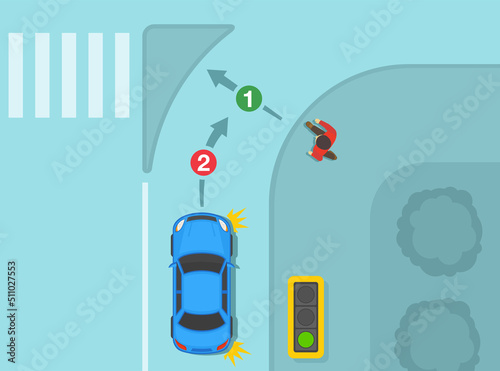 Safety driving rules and tips. The pedestrian has just entered the slip lane without a zebra crossing. A vehicle using a slip lane must give way to any pedestrian. Top view. Flat vector illustration.