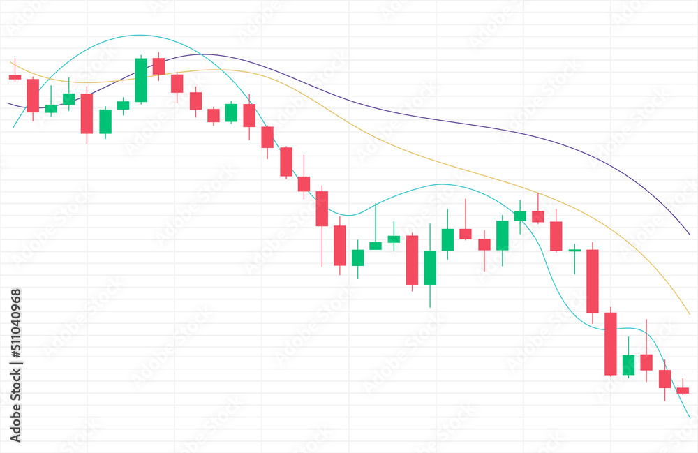 Market volatility, financial planning and financial markets