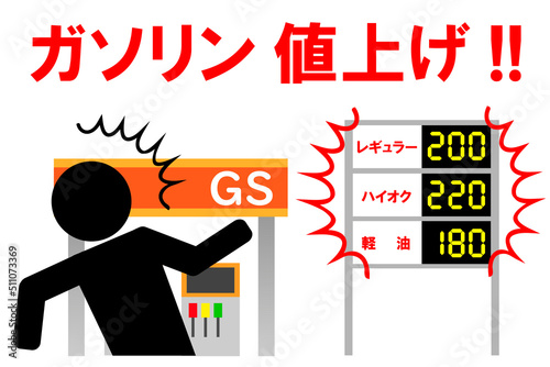 ガソリン価格の値上げに驚く人。
