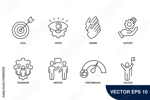 motivation icons set . motivation pack symbol vector elements for infographic web